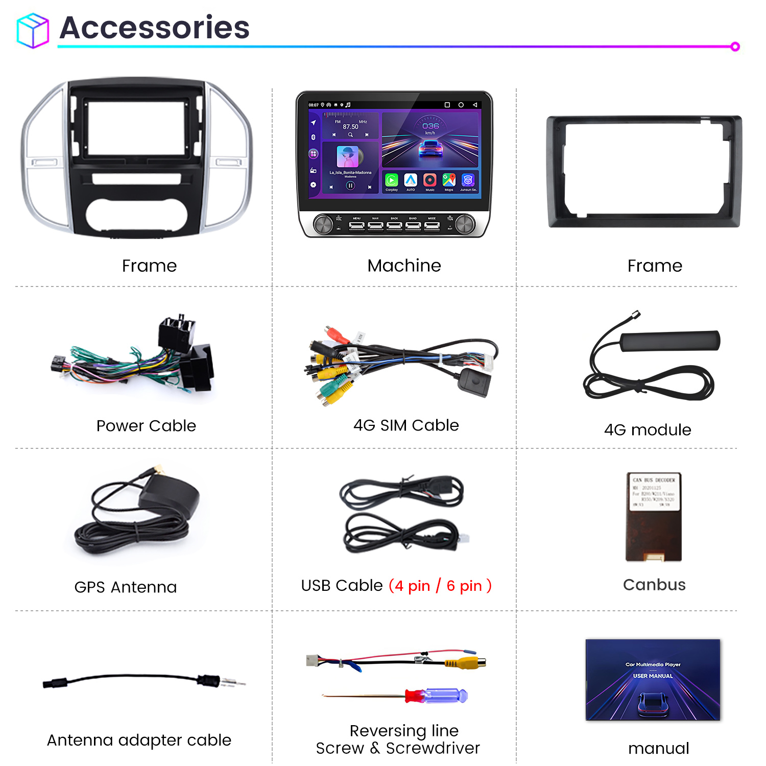 Verschiedenes Zubehör für Auto-Multimedia-Player, darunter Rahmen, Kabel und Antennen, auf Weiß.