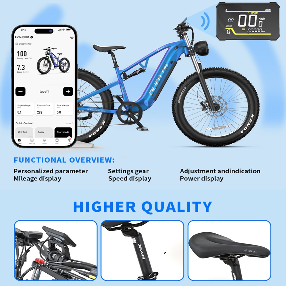 Blaues E-Bike mit Telefondisplay, detaillierten Teilen und Funktionsübersichtstext auf blauem Hintergrund.