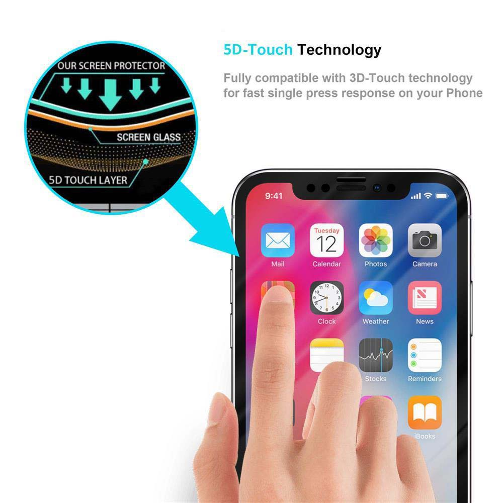 Una mano tocca lo schermo del telefono con una protezione, mostrando la tecnologia 5D touch.