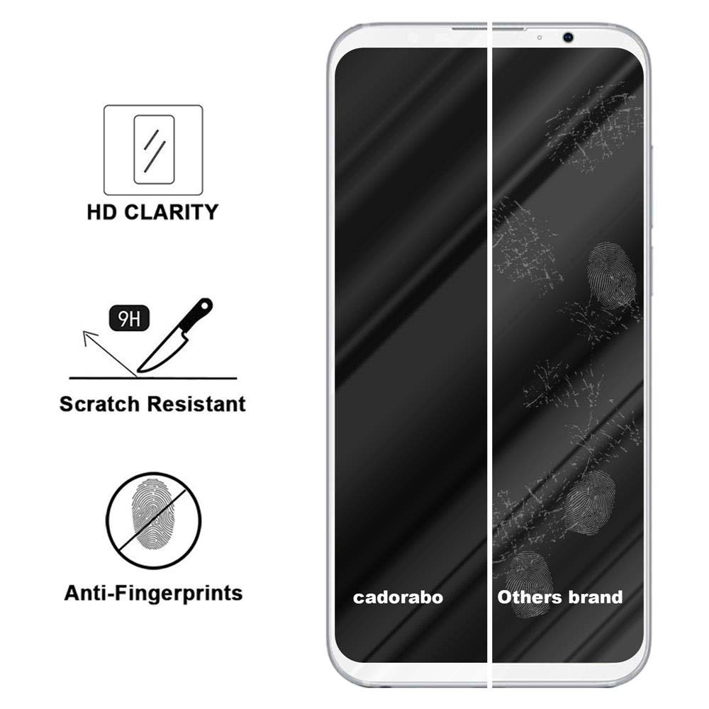 Pantalla de teléfono, un lado claro, otro con huellas dactilares. Iconos para claridad HD, resistencia a los arañazos y anti-huellas.