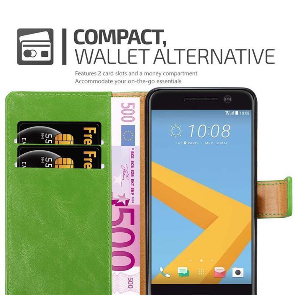 Eine Handyhülle mit Telefon und Karten. Text: COMPACT, WALLET ALTERNATIVE.