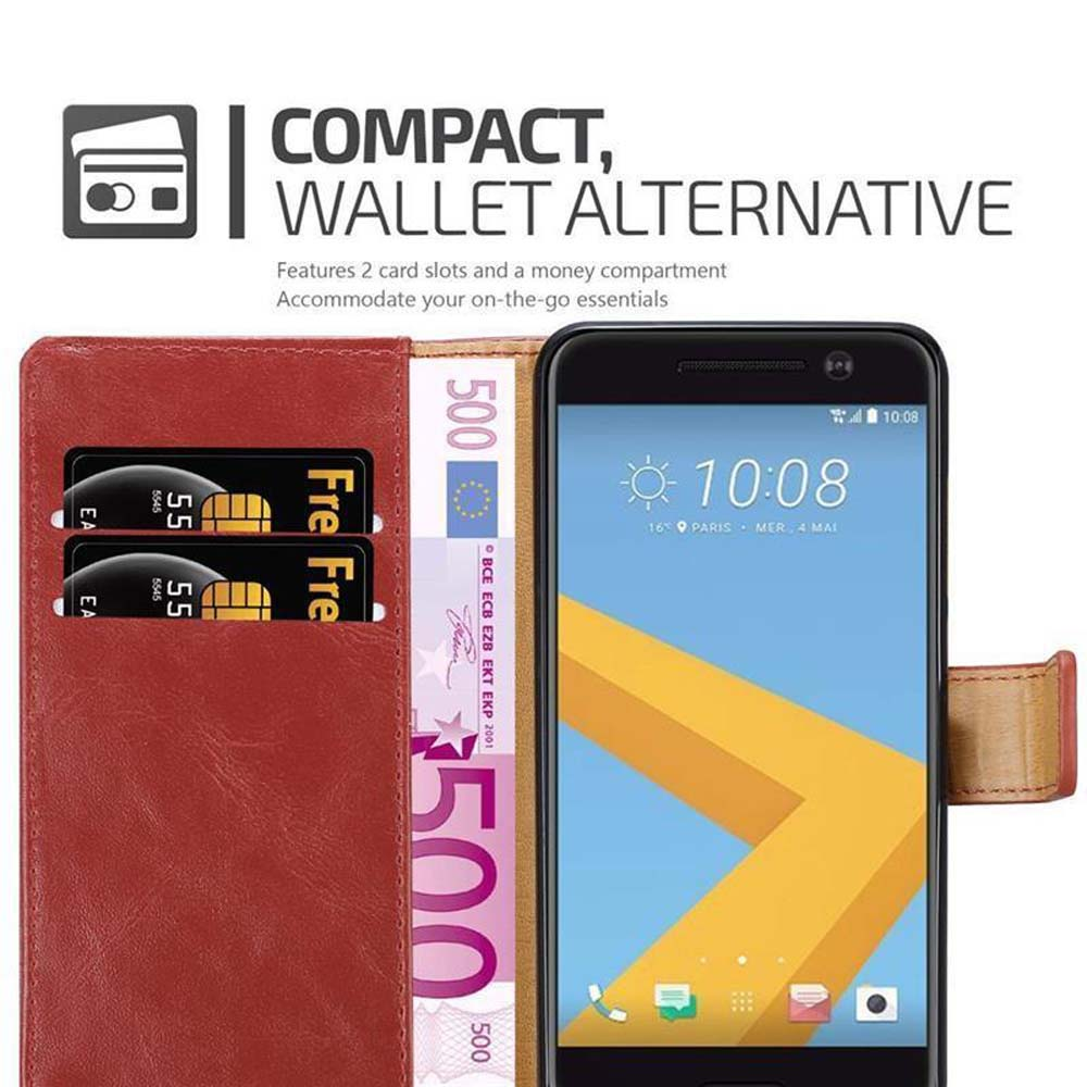 Handy-Geldbörse mit Karten, Geld und Telefon mit Uhrzeit.