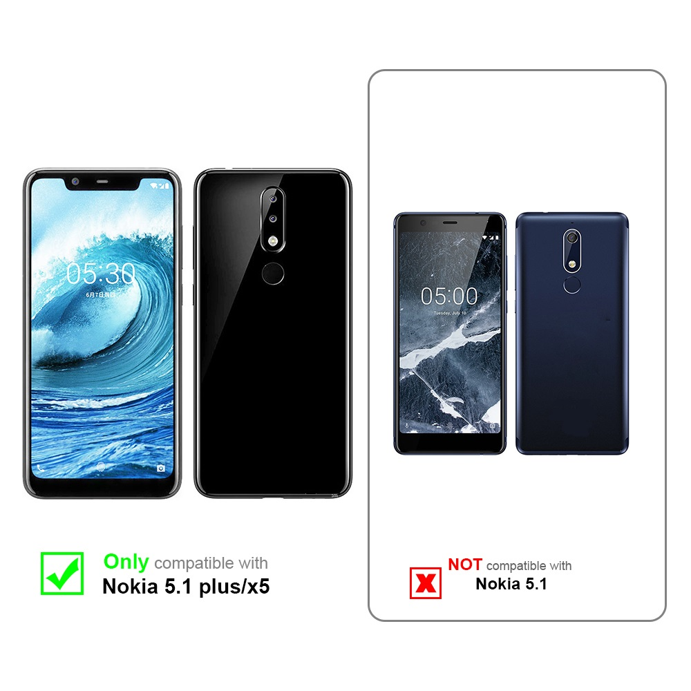 Vergleich von zwei Telefonen. Kompatibles Telefon links, mit grünem Häkchen. Inkompatibel rechts, mit rotem X.