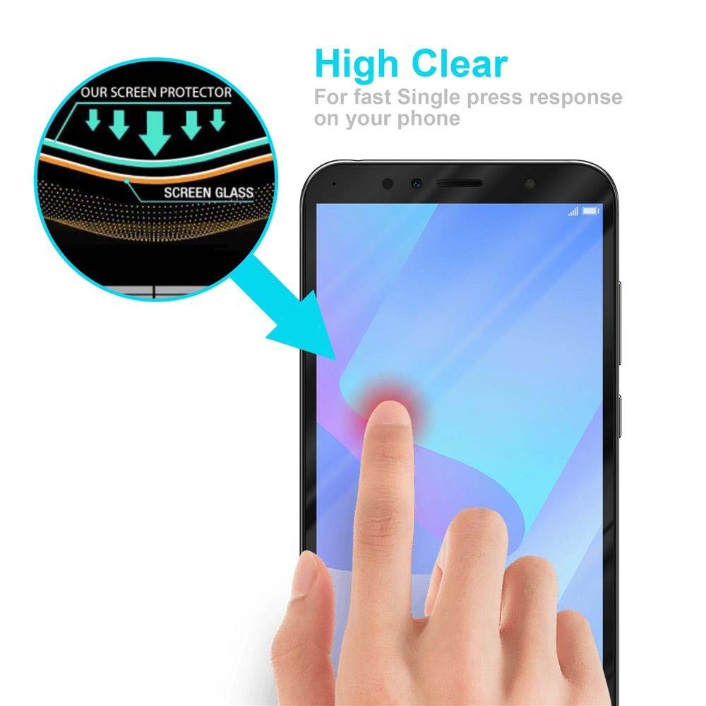 Schermo del telefono con dito che preme, schema della protezione dello schermo. Testo: High Clear, risposta rapida sul telefono.