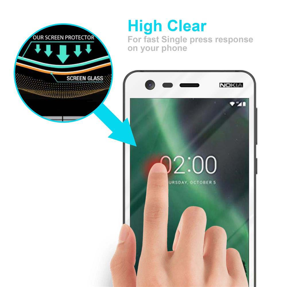 Telefono Nokia con un dito sullo schermo. Le frecce puntano alla protezione dello schermo e al vetro dello schermo.