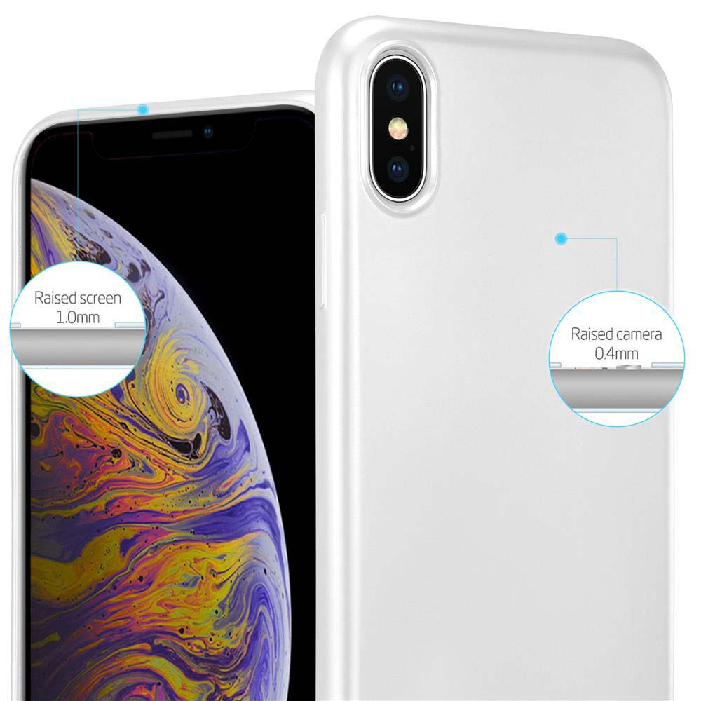 Un telefono bianco con schermo e fotocamera rialzati. Il testo etichetta lo schermo rialzato 1,0 mm e la fotocamera rialzata 0,4 mm.