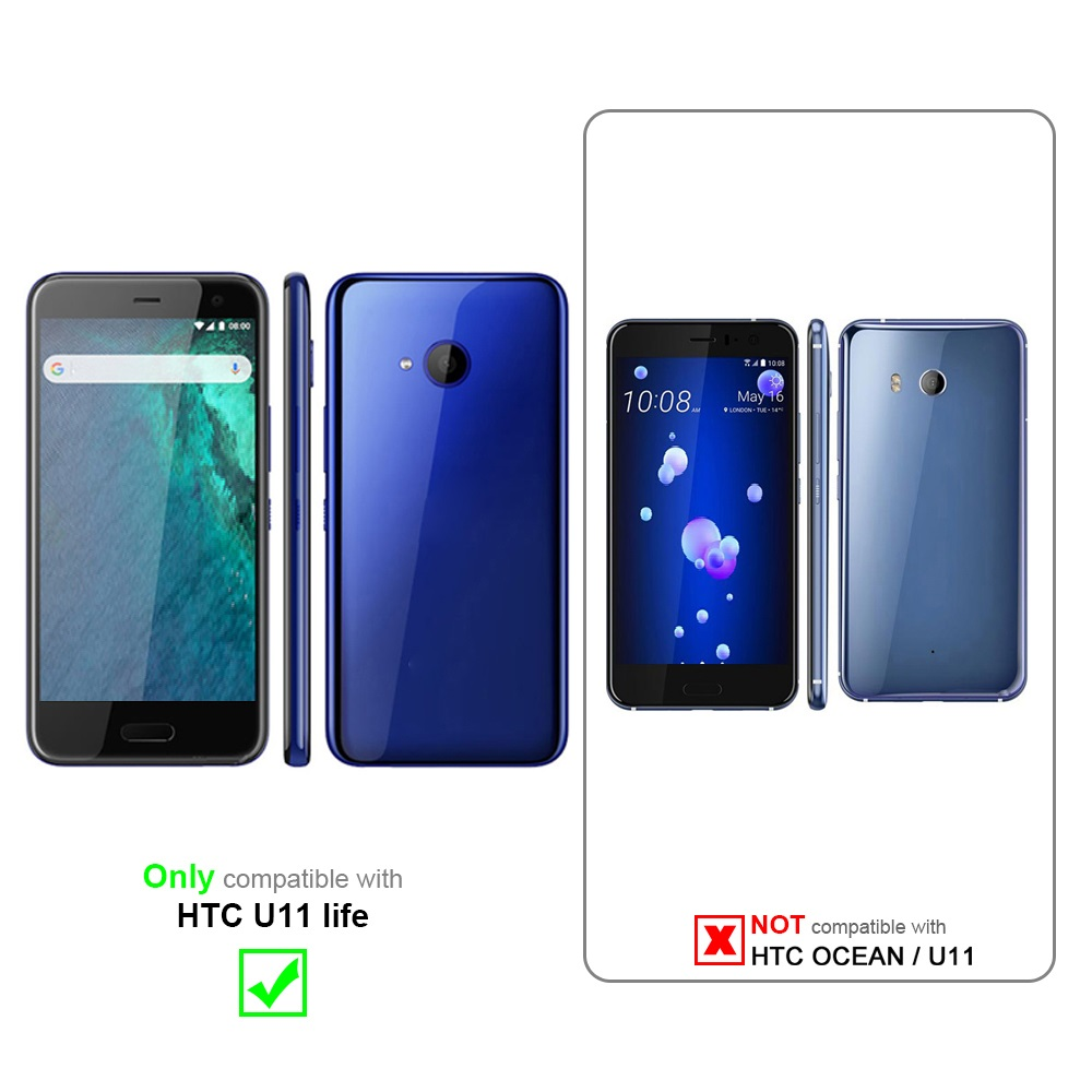 Due telefoni, uno blu, uno nero. Testo: Compatibile solo con HTC U11 life. L'altro non è compatibile.
