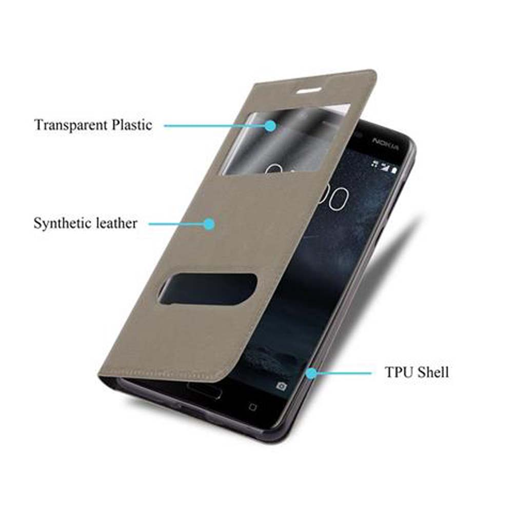 Telefono in una custodia, con etichette che indicano plastica trasparente e pelle sintetica.