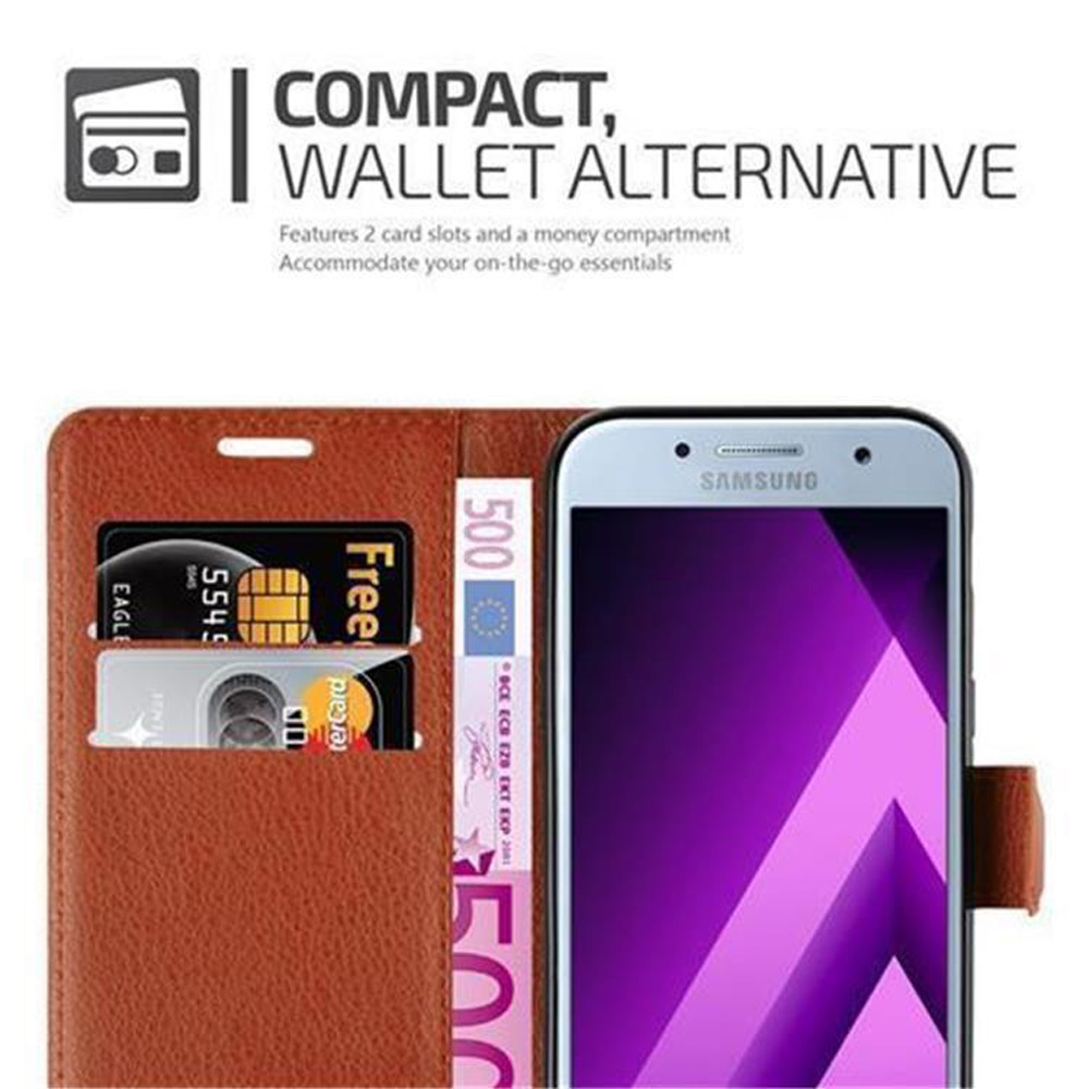Eine Handyhülle mit Karten und einem 500-Euro-Schein. Der Text 'COMPACT, WALLET ALTERNATIVE' ist vorhanden.