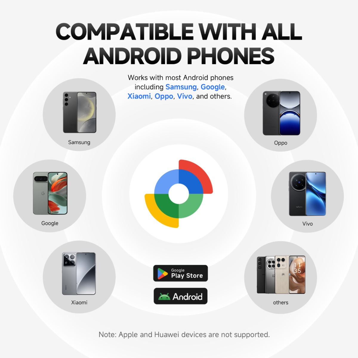 Das Bild zeigt verschiedene Android-Telefone, das Android-Logo und das Google Play Store-Logo. Text: Kompatibel mit allen Android-Telefonen.