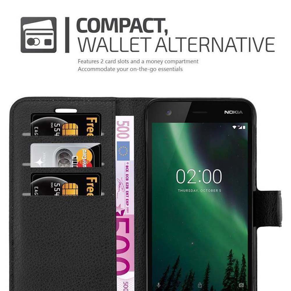 Telefono, carte e denaro in un portafoglio.