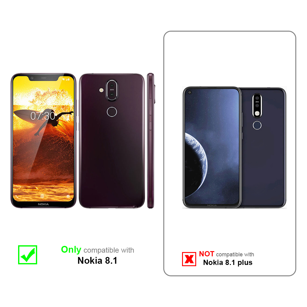 Due telefoni, uno con custodia e uno senza. Testo: compatibile con Nokia 8.1.