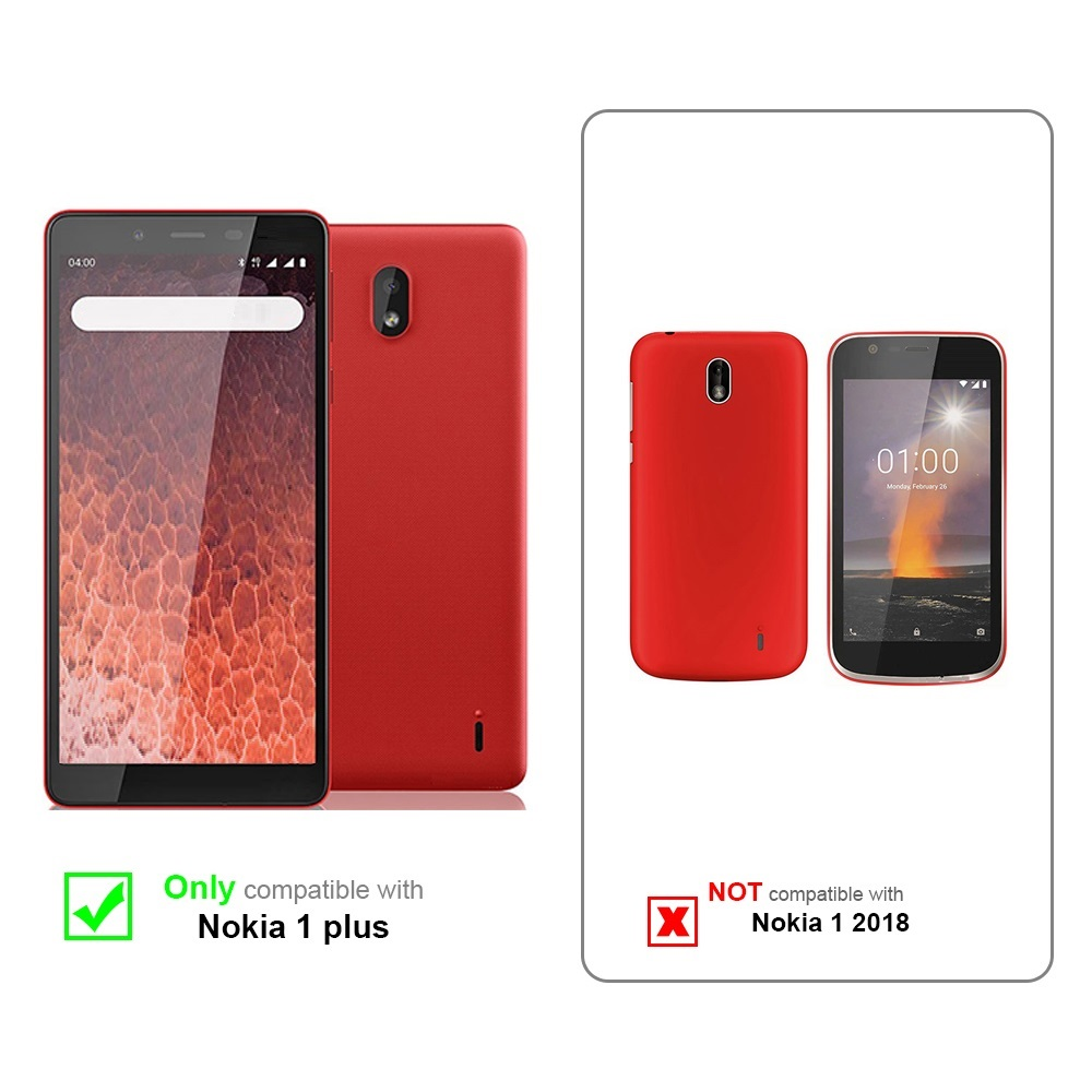 Due telefoni con custodie rosse. Uno è mostrato con un segno di spunta verde e l'altro con una X rossa.
