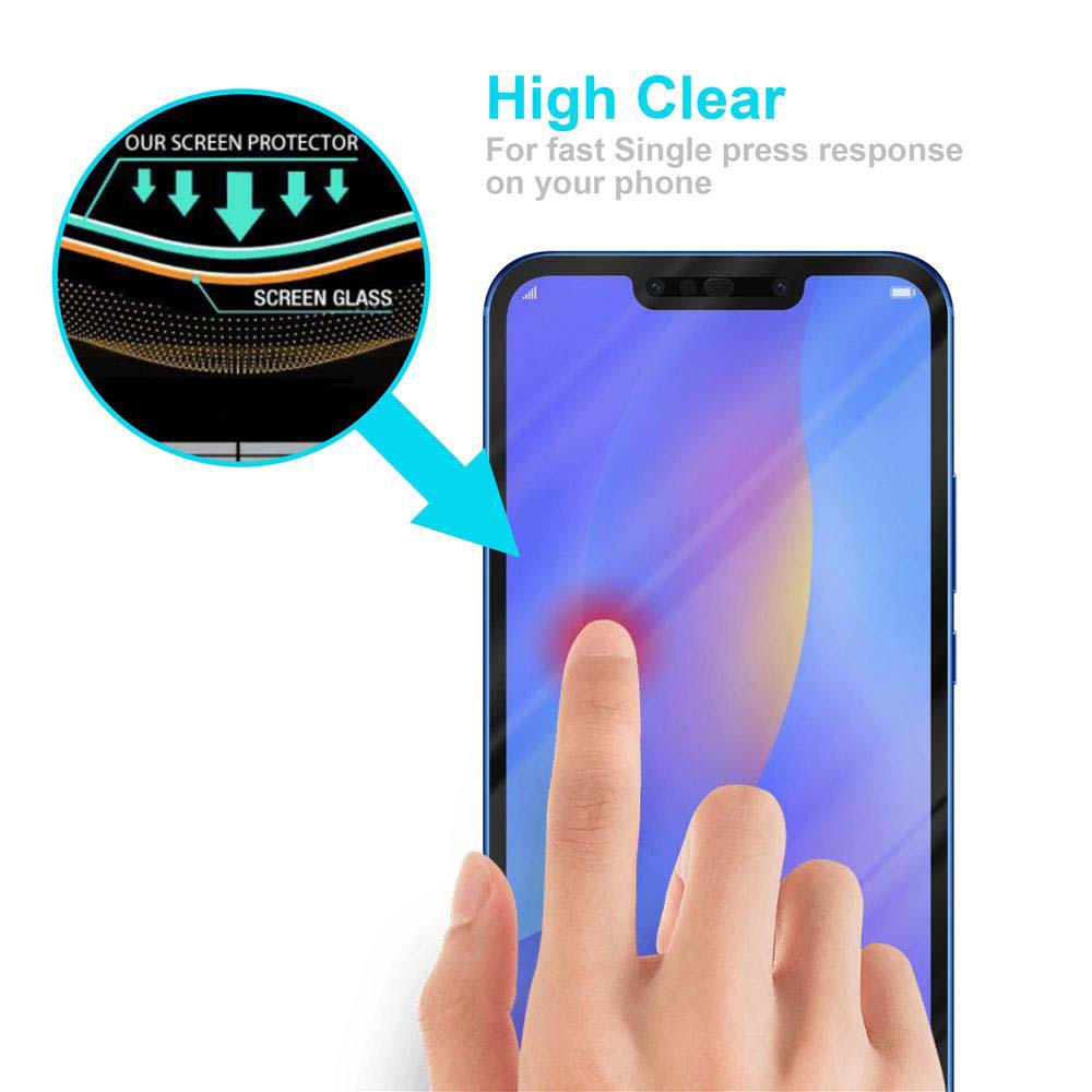 Il dito tocca lo schermo del telefono con una sovrapposizione grafica della protezione schermo. Testo: High Clear, risposta a pressione singola.