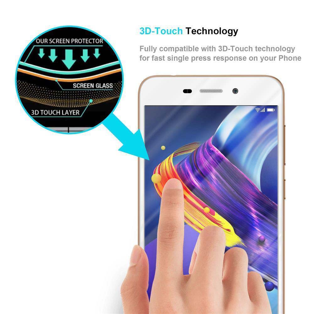Uno schermo del telefono mostra la tecnologia 3D-Touch. Un dito tocca lo schermo, con frecce che indicano i livelli dello schermo.