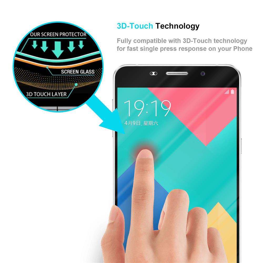 Schermo del telefono con dito che lo tocca, con un diagramma di protezione dello schermo. Testo: Tecnologia 3D-Touch.