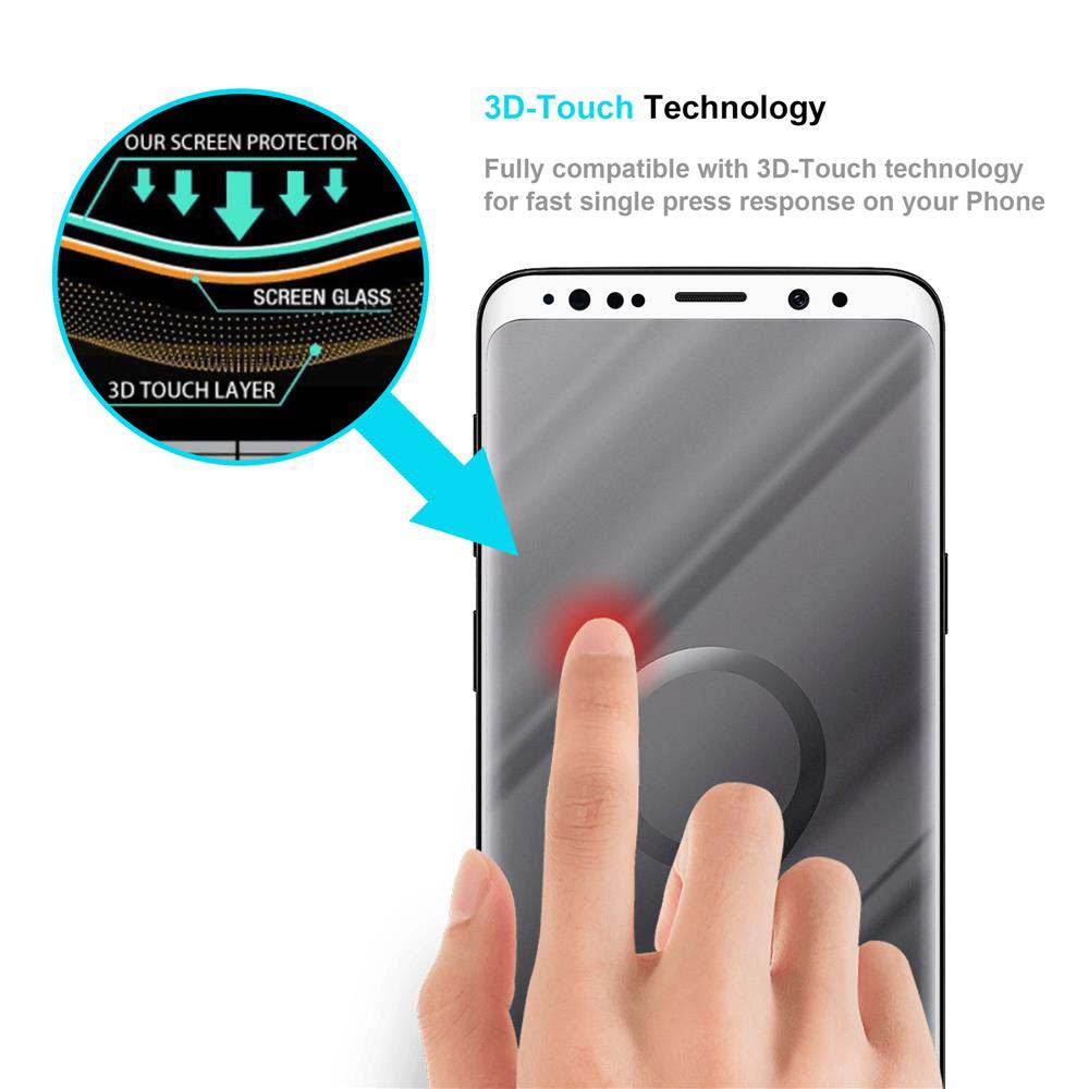 Un dito preme sullo schermo di un telefono. Il testo mostra la tecnologia 3D-Touch e i dettagli della protezione.