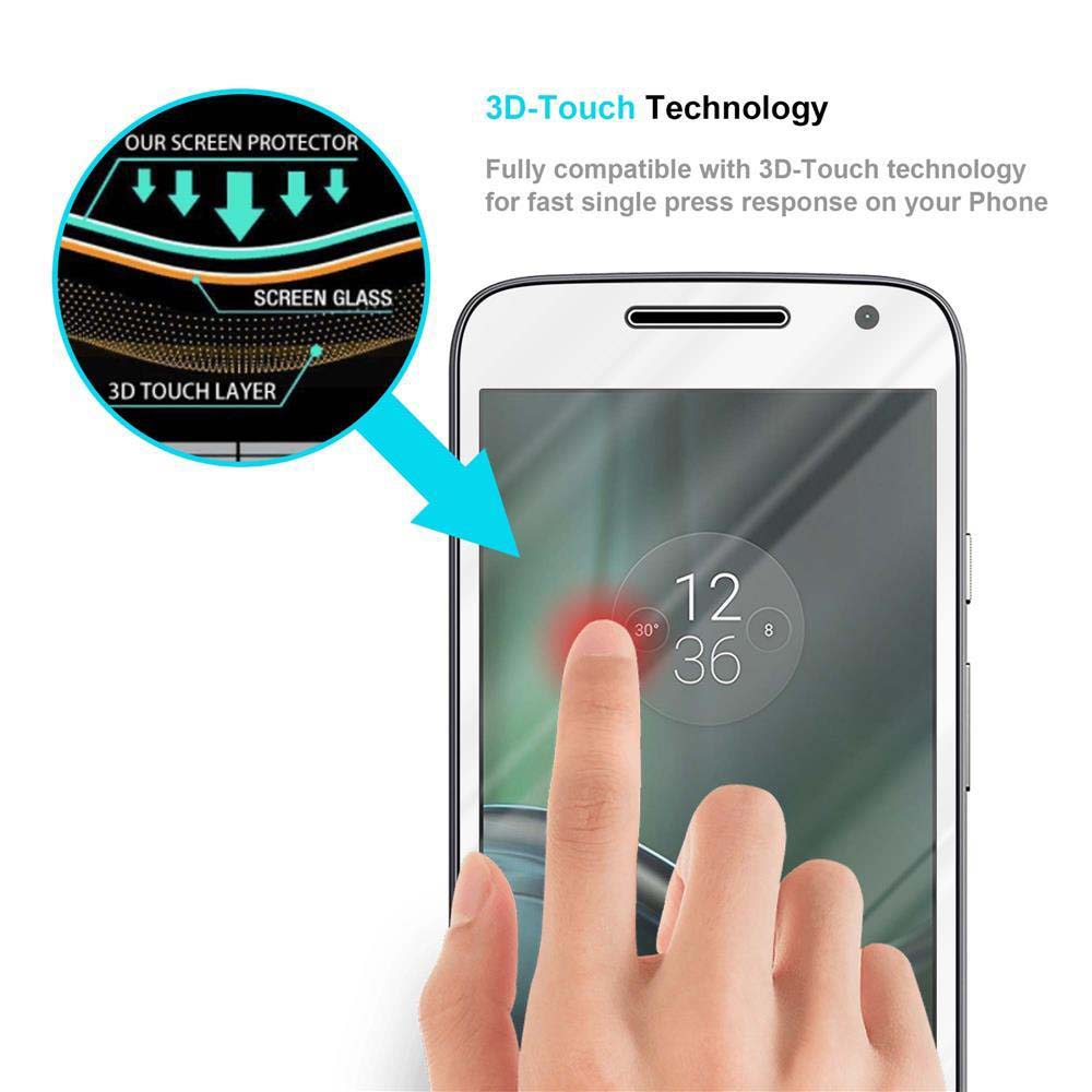 Un dito che preme sullo schermo di un telefono. Testo: Tecnologia 3D-Touch. Vetro dello schermo e strato touch 3D visibili.