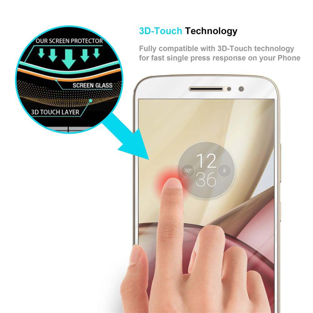 Schermo del telefono con un dito che lo tocca. Mostra la tecnologia 3D-Touch e gli strati dello schermo.