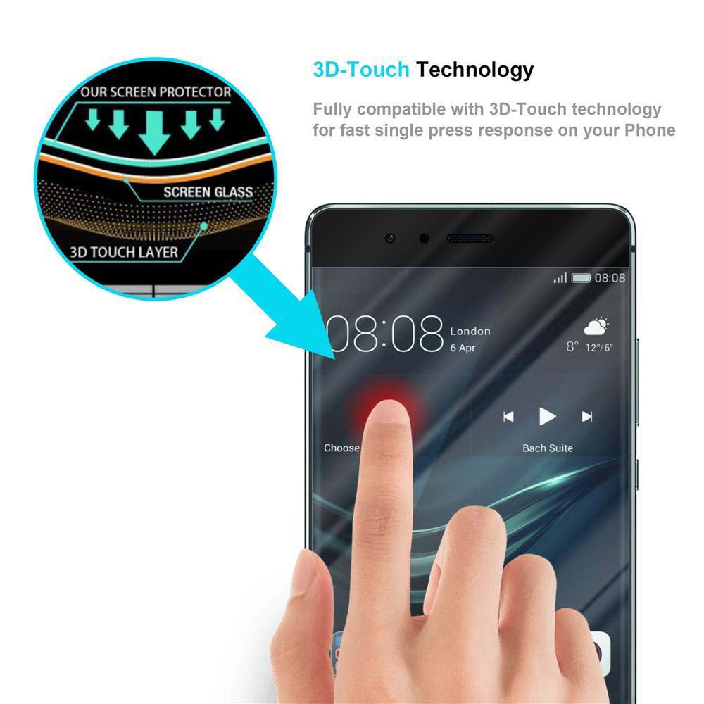Dedo tocando un protector de pantalla, mostrando la tecnología 3D-Touch y capas de pantalla.