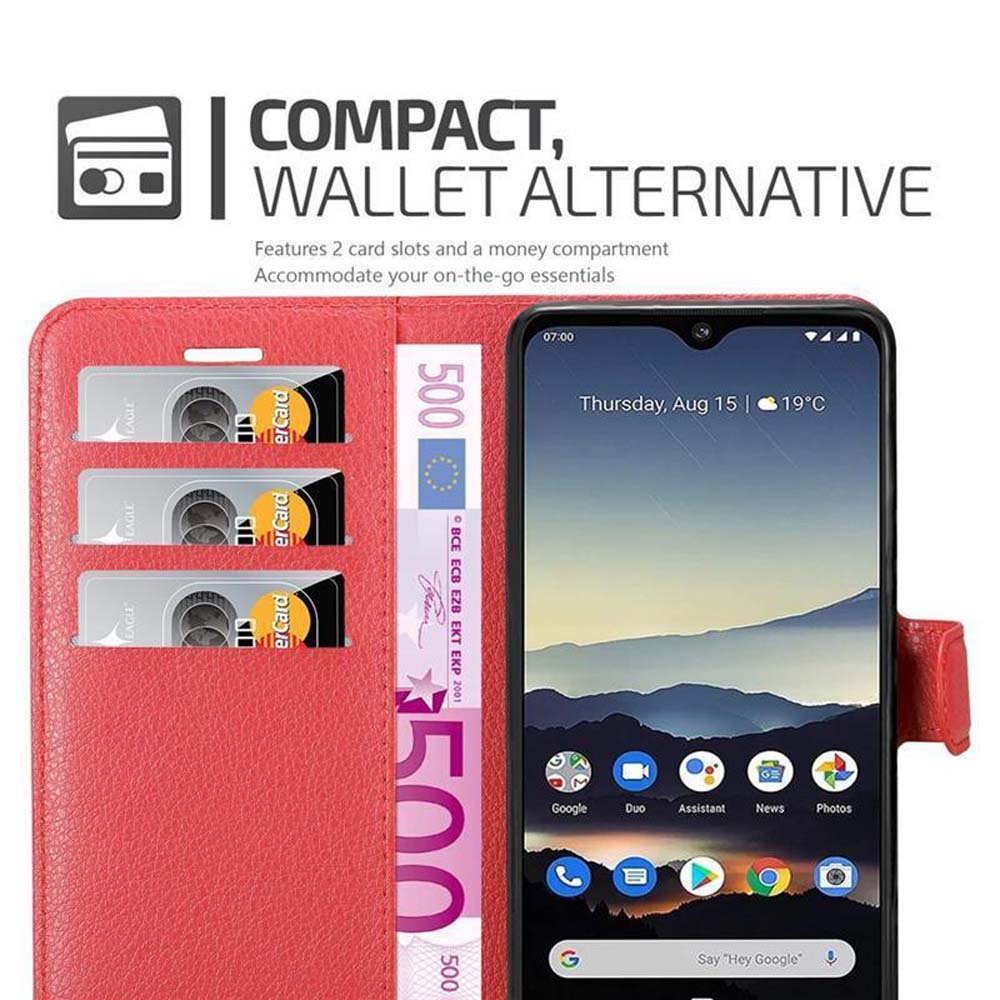 Telefon in Brieftaschen-Hülle mit Karten und Geld. Text: Kompakt, Brieftaschen-Alternative.