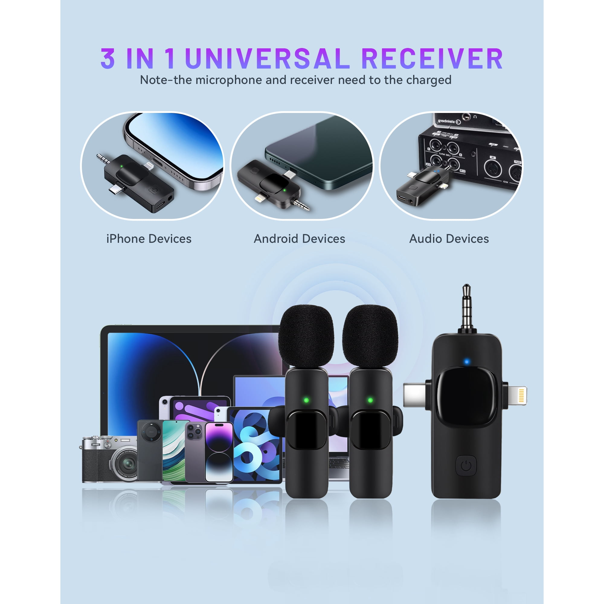 Diagramm eines 3-in-1-Universalempfängersets. Zeigt iPhone-, Android- und Audiogeräte mit Zubehör.