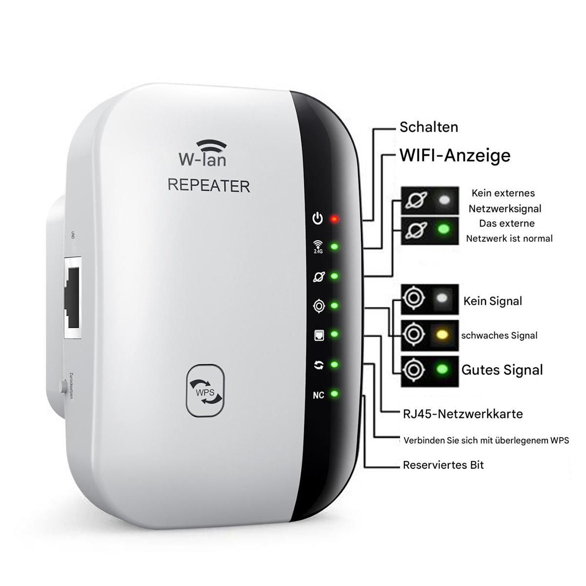 Ein weißer WLAN-Repeater mit schwarzen Akzenten, Kontrollleuchten und RJ45-Anschluss, vor weißem Hintergrund.