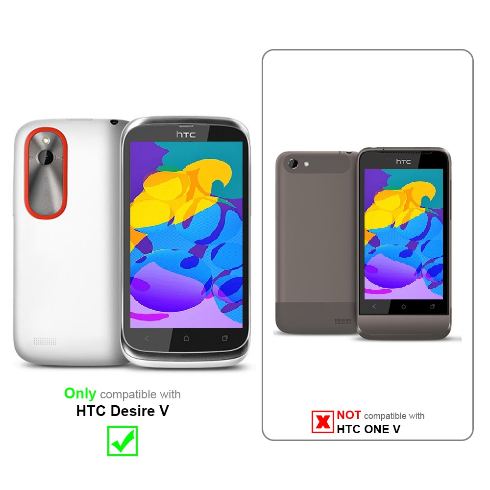 Due telefoni. Un telefono bianco con contorno rosso è compatibile con HTC Desire V.