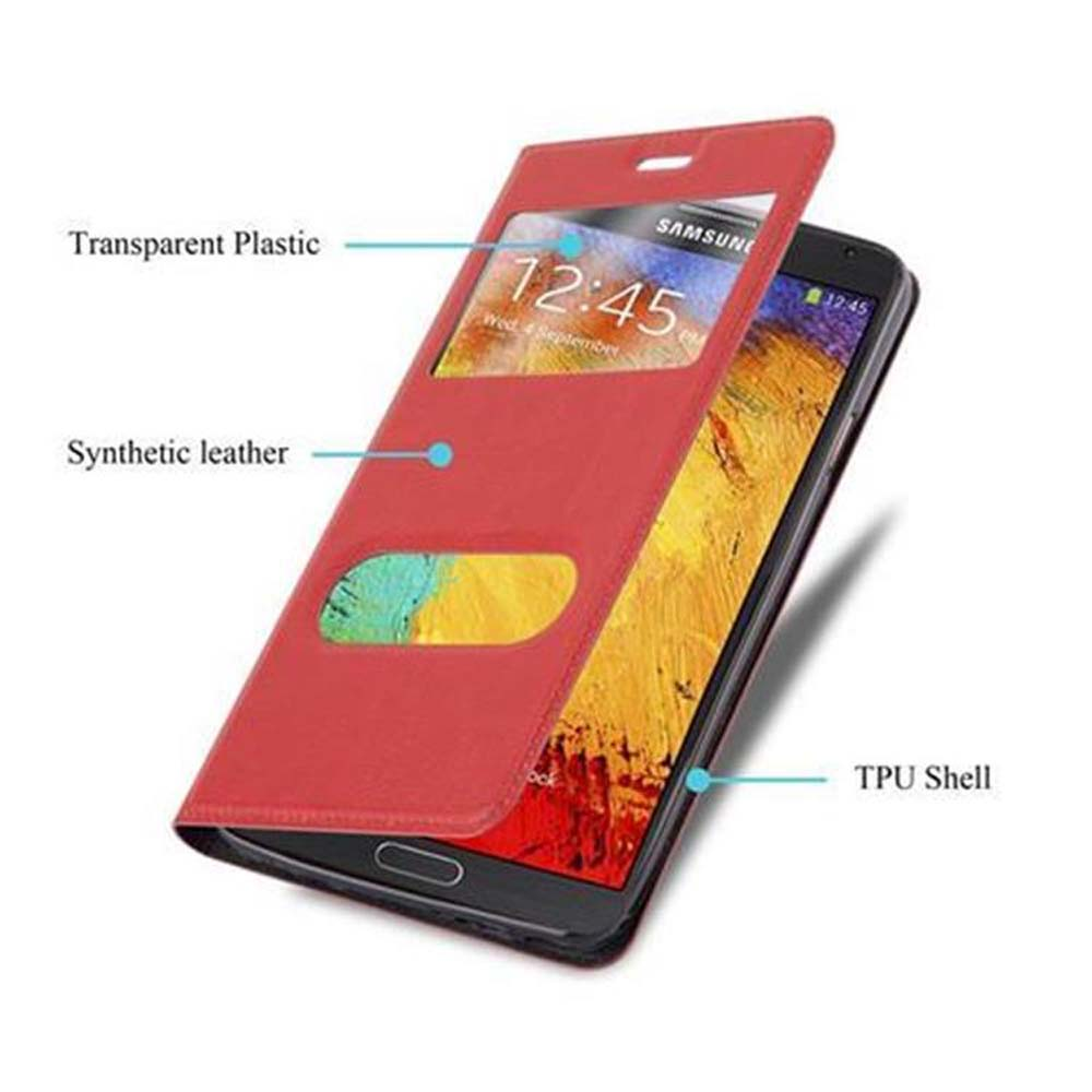 Funda de teléfono roja, abierta, revelando una pantalla de teléfono. Las etiquetas apuntan a plástico, cuero y carcasa.