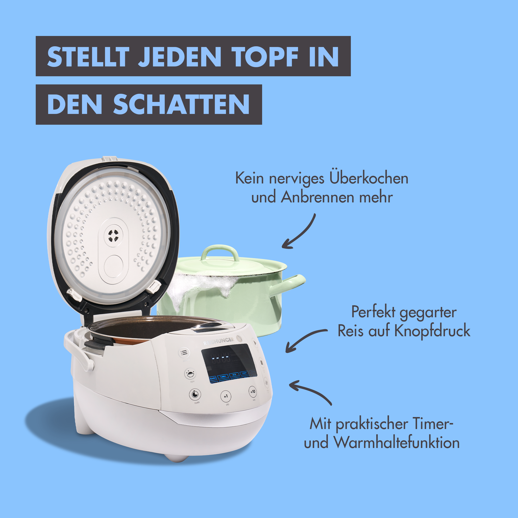 Ein weißer Reiskocher mit offenem Deckel, ein grüner Topf und deutscher Text im Hintergrund.