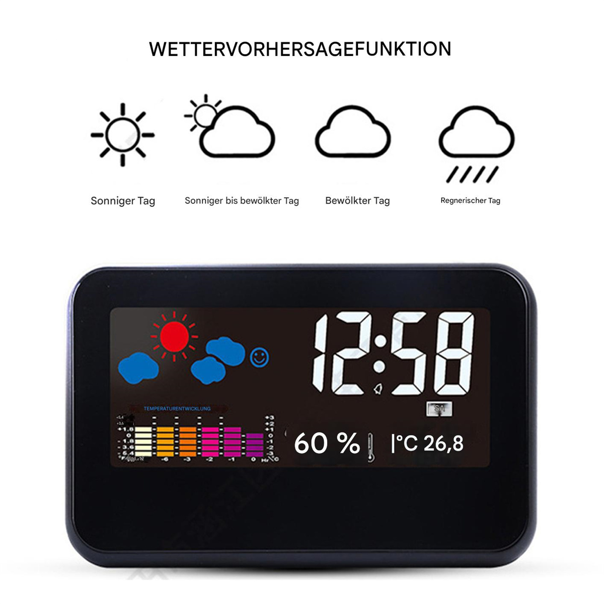 Schwarze Digitaluhr mit Wettersymbolen. Zeigt Zeit und Temperatur. Wettervorhersagefunktion.