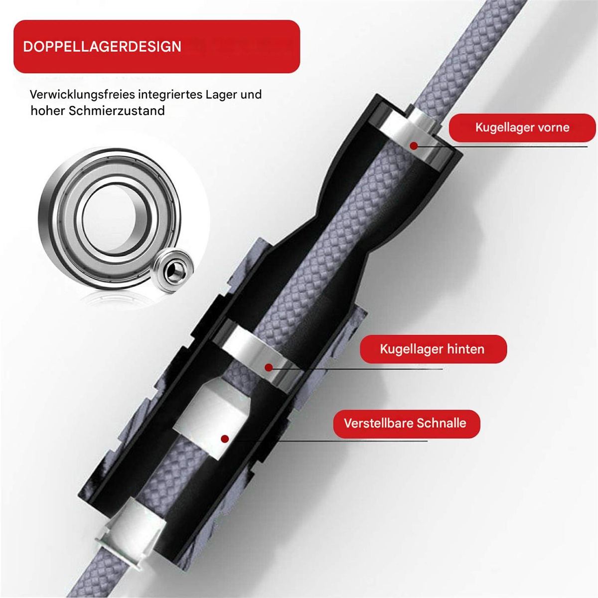 Ladekabel mit gezeigten internen Komponenten. Text: Doppelschicht-Design.
