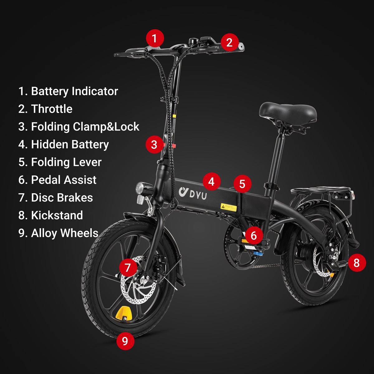 Bicicletta elettrica nera. Parti etichettate: indicatore batteria, acceleratore, blocco pieghevole, batteria nascosta, pedalata assistita.
