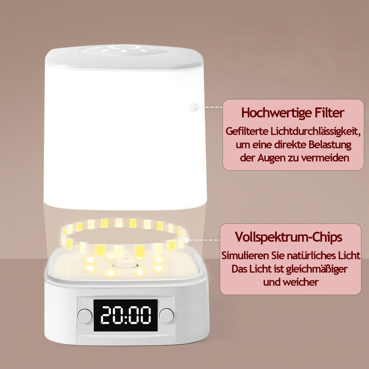 Weiße und graue LED-Lampe mit Zeitanzeige, simuliert natürliches Licht. Pinke Textfelder zeigen Funktionen.