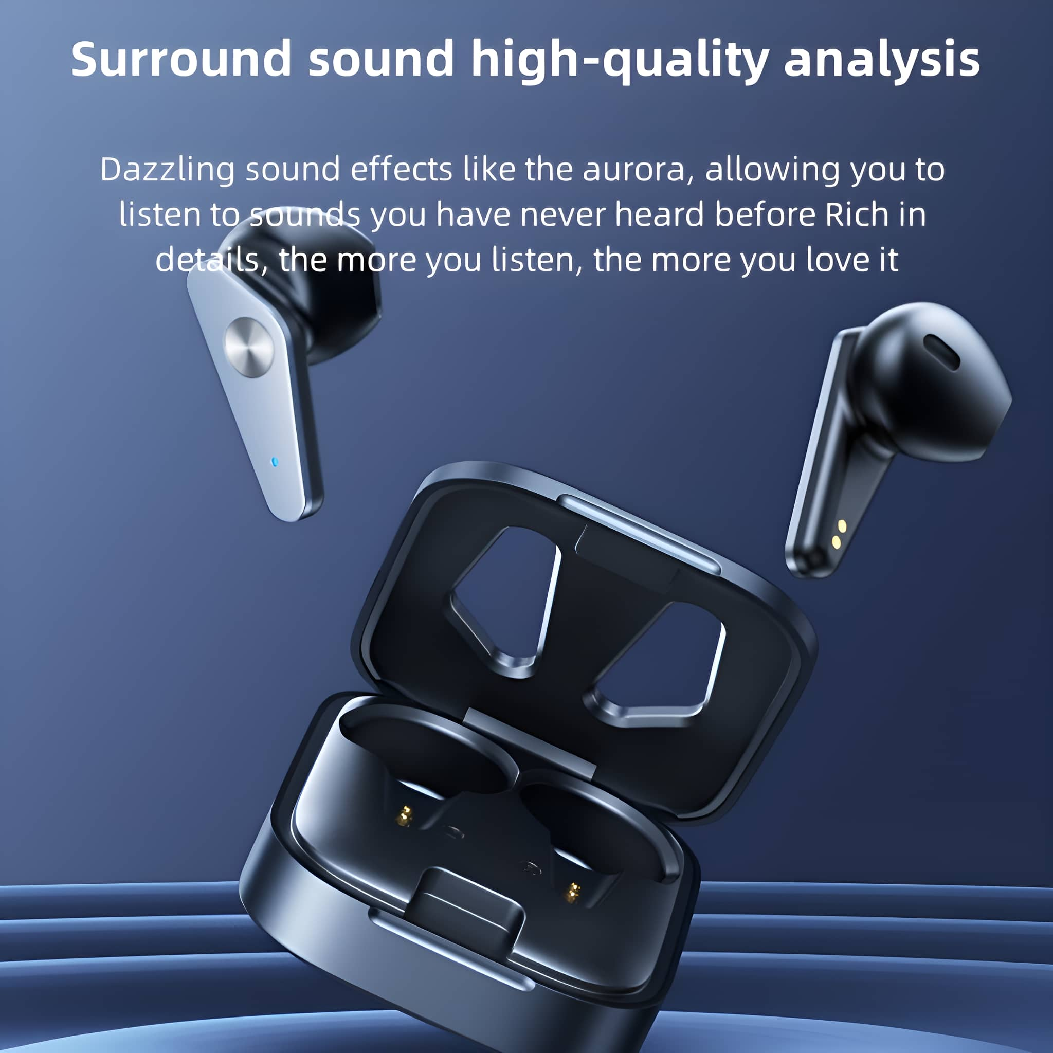 Kopfhörer und Ladecase auf blauem Hintergrund. Text: Surround-Sound-Analyse in hoher Qualität.
