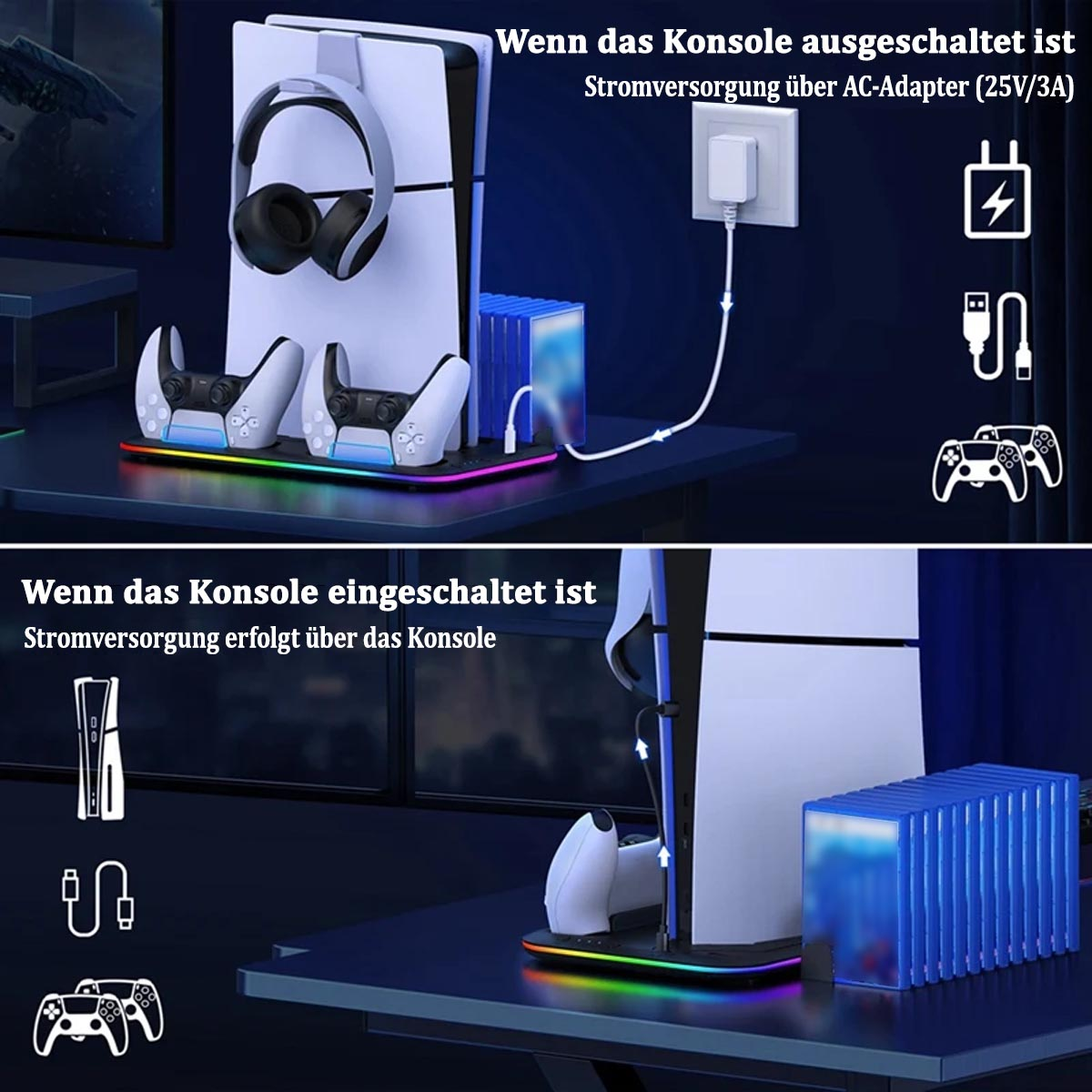 Zwei Bilder zeigen ein Gaming-Konsolen-Setup mit Ladestationen für Controller. Die Konsole ist weiß.