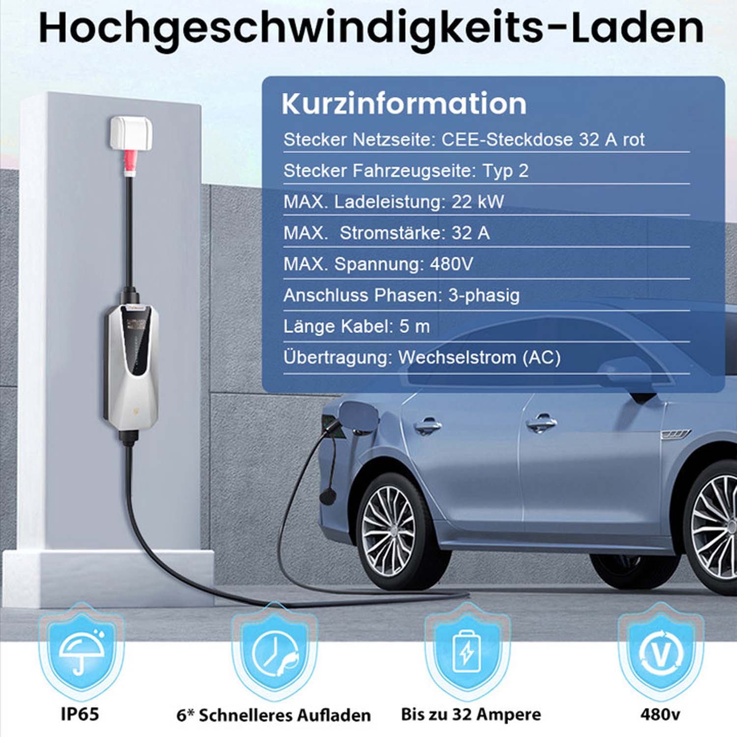 Informationsbild mit Text zum Aufladen eines Elektroautos. Zeigt ein Auto, das mit einer Ladestation geladen wird.