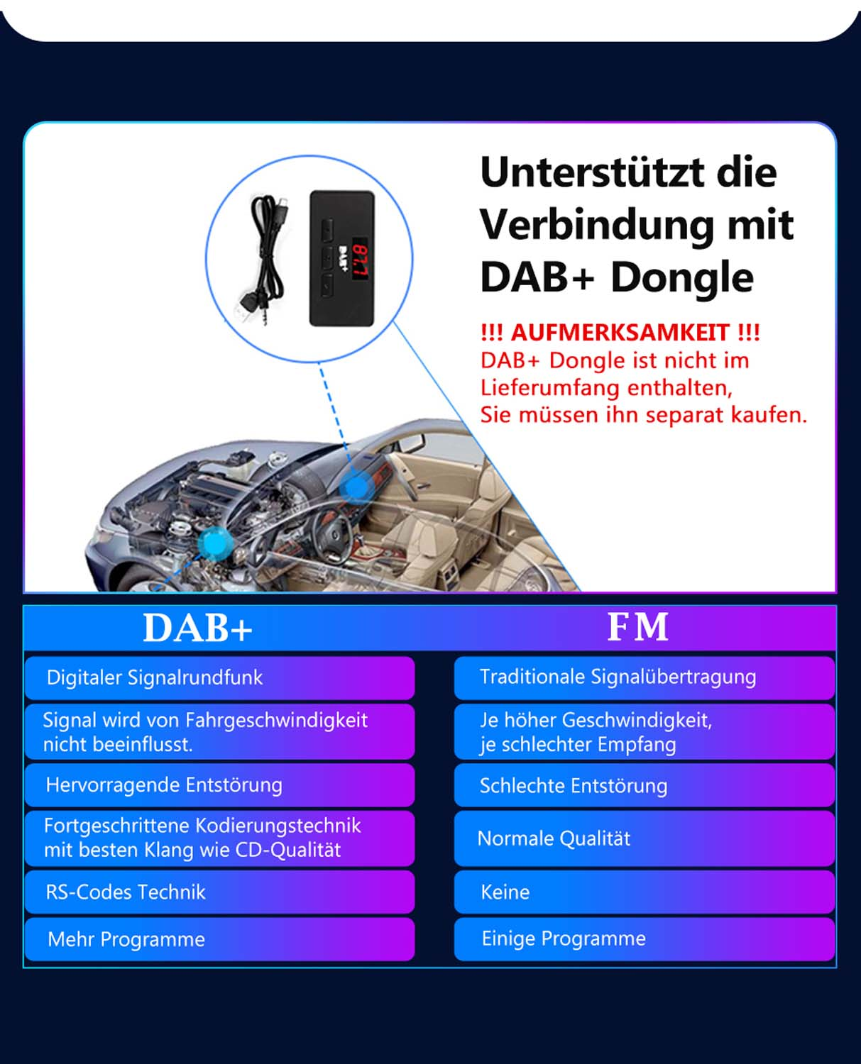 Diagramma con interni auto. Testo sulla radio DAB+ e FM. Mostra un interno auto.