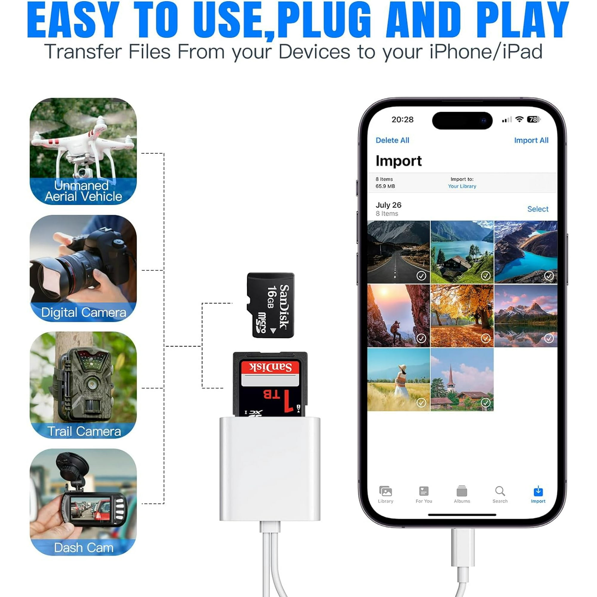 Bild zeigt Geräte und Speicherkarte für einfachen Datentransfer zum iPhone/iPad. Enthält Drohne, Kamera, Wildkamera und Dashcam.