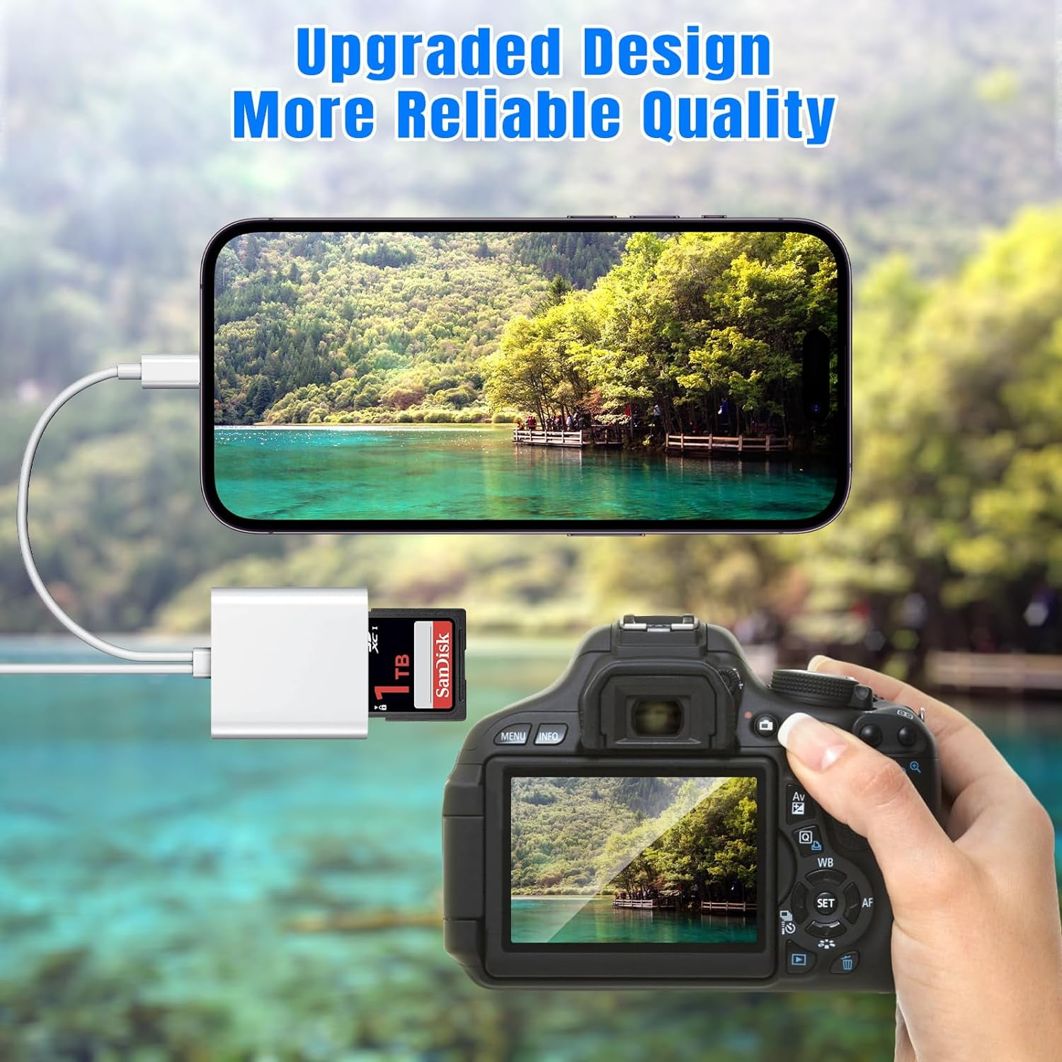 Ein Telefon, das mit einem weißen Adapter und einer Kamera verbunden ist. Das Telefon zeigt ein Landschaftsbild. Die Kamera ist fokussiert.