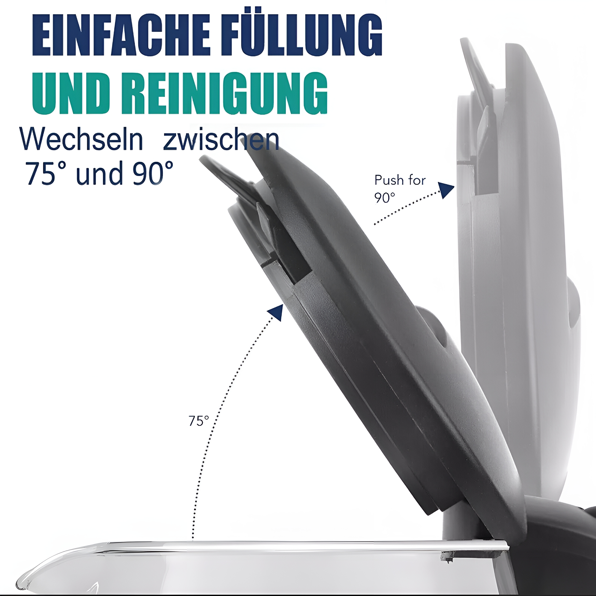 Nahaufnahme mit einem öffnenden Deckel und Winkelanzeigen. Text: 'Einfache Füllung und Reinigung' sowie Winkelangaben.