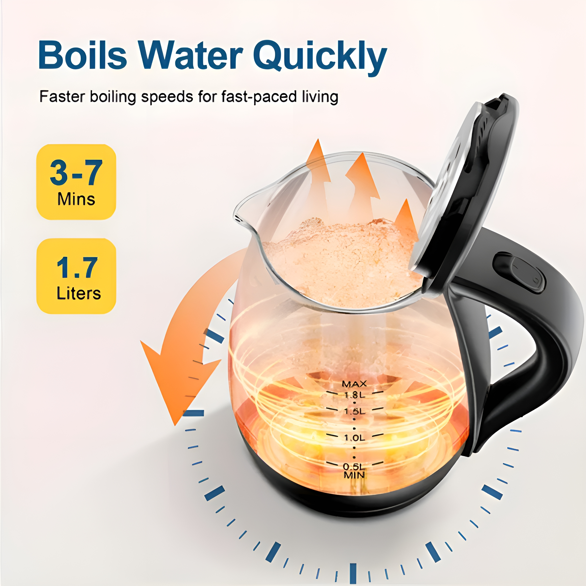 Ein elektrischer Glaskessel mit kochendem orangefarbenem Wasser. Text: 'Boils Water Quickly'.