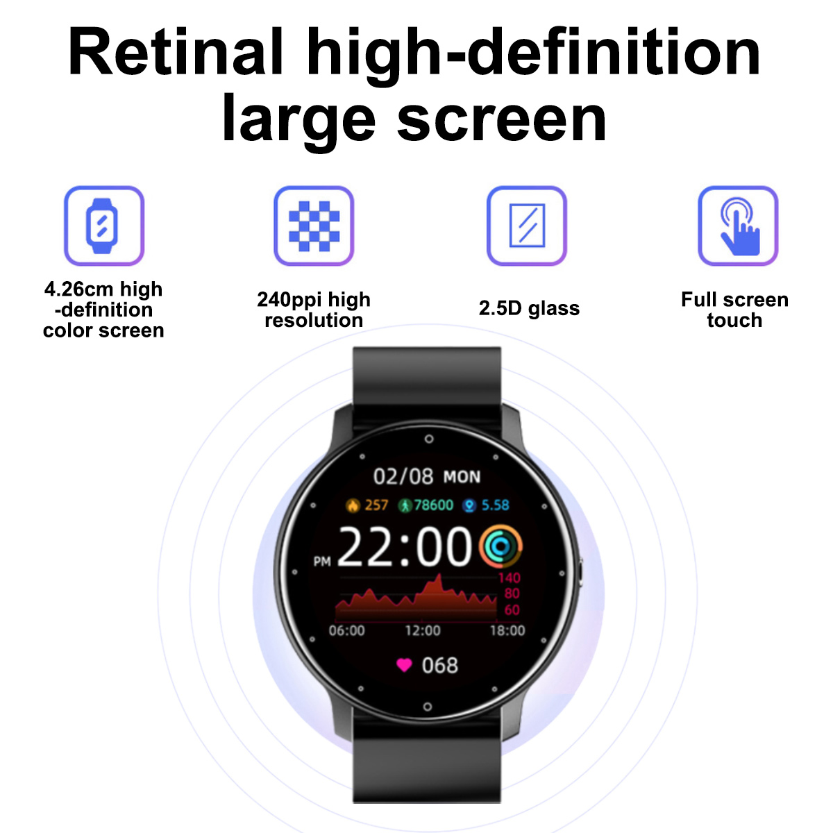 Eine schwarze Smartwatch mit rundem Zifferblatt, das Informationen und Symbole anzeigt, mit Text oben.