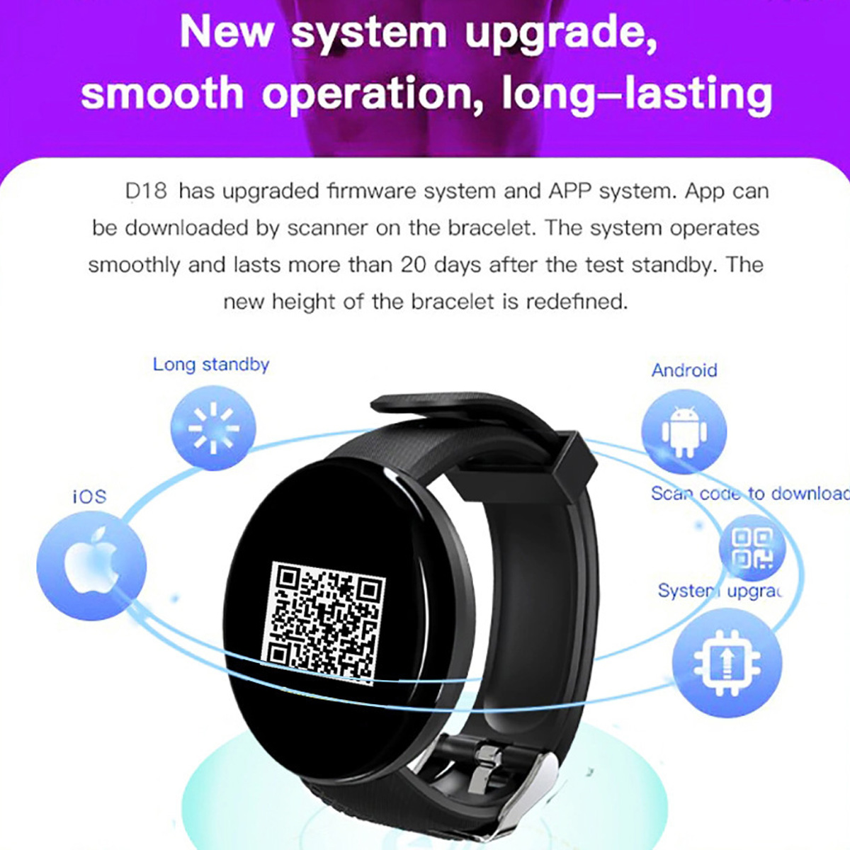 Eine schwarze Smartwatch mit rundem Bildschirm, umgeben von Symbolen und Text.