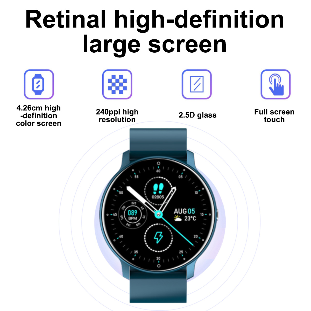 Eine türkisfarbene Smartwatch mit rundem Zifferblatt, das Daten anzeigt. Symbole und Text sind sichtbar.