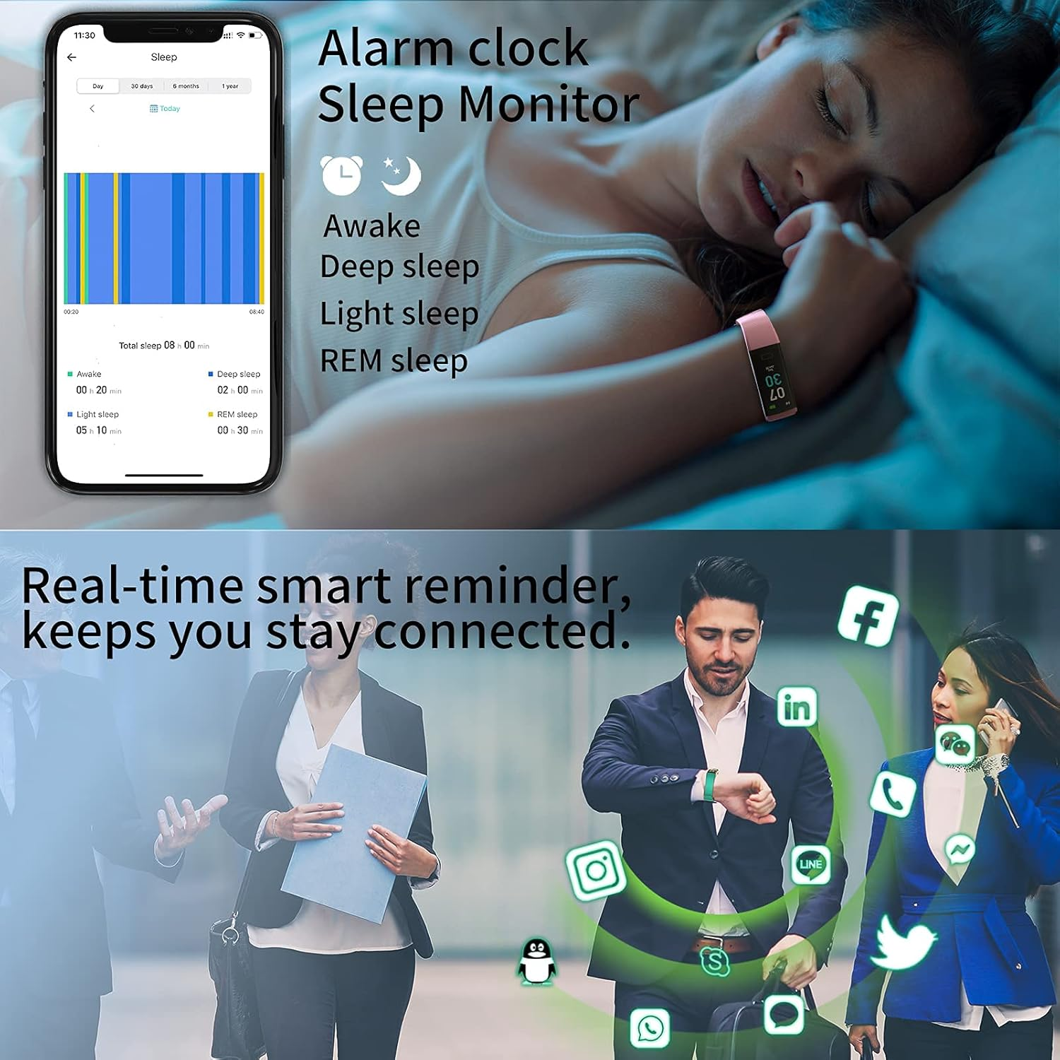 Bild zeigt Fitnesstracker, Telefonbildschirm und Personen mit Social-Media-Symbolen.