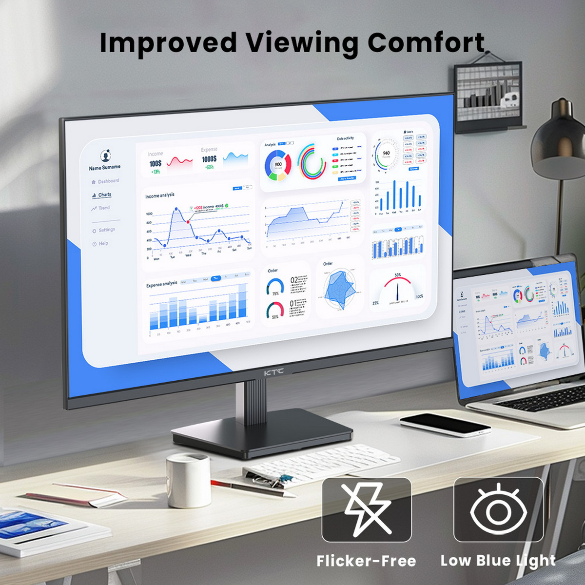 Monitor komputera wyświetlający wykresy i dane. Stoi na biurku z klawiaturą i laptopem w pobliżu.