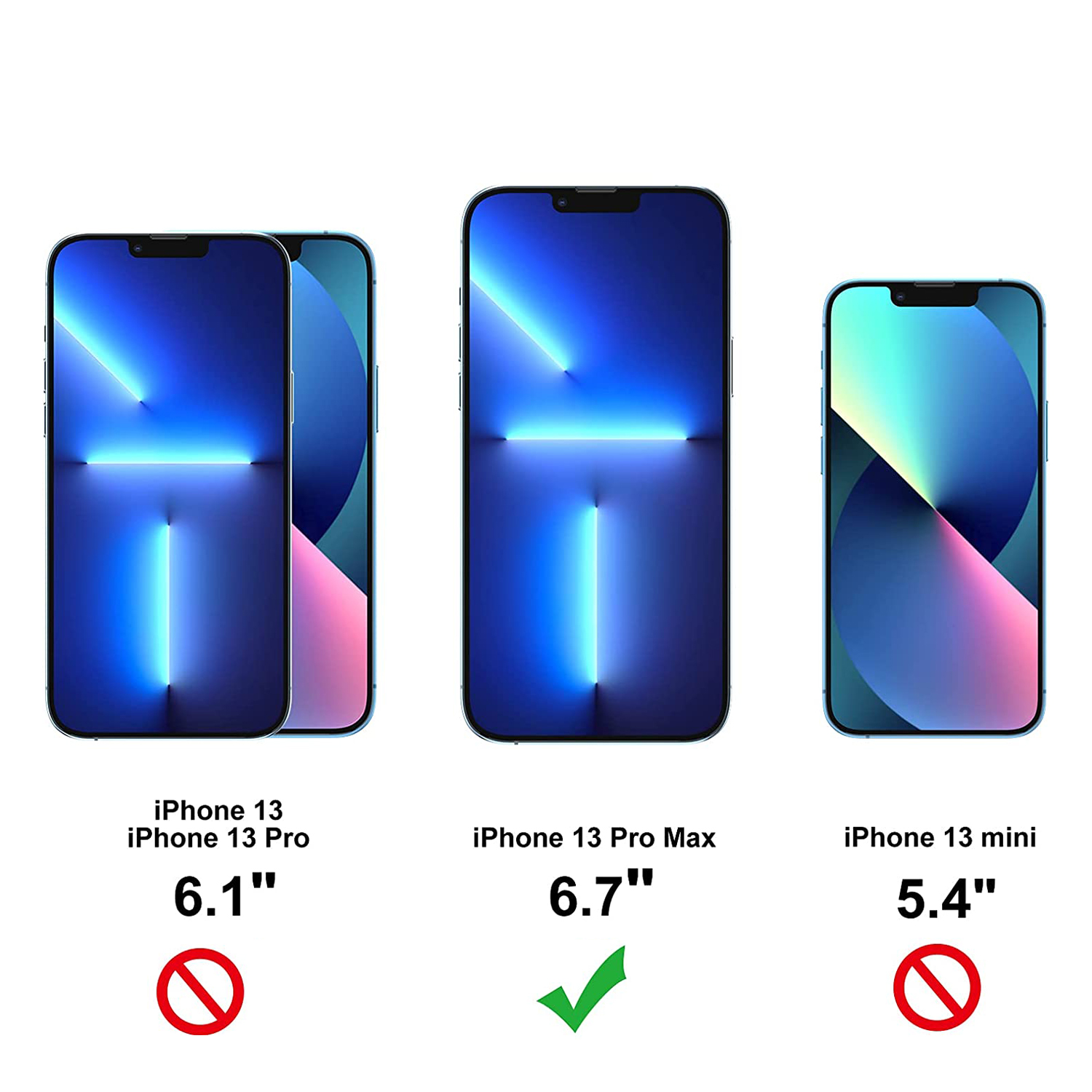 Tre iPhone di diverse dimensioni. L'iPhone 13 Pro Max è l'unico contrassegnato con 'OK'.