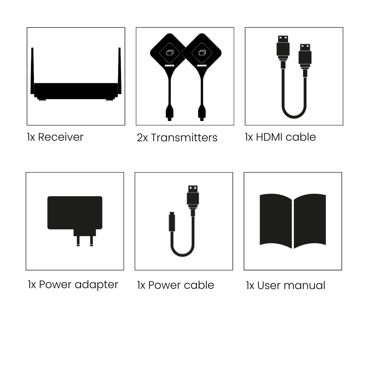 Sechs Symbole von technischen Artikeln: Empfänger, Sender, HDMI-Kabel, Netzteil, Netzkabel, Benutzerhandbuch.