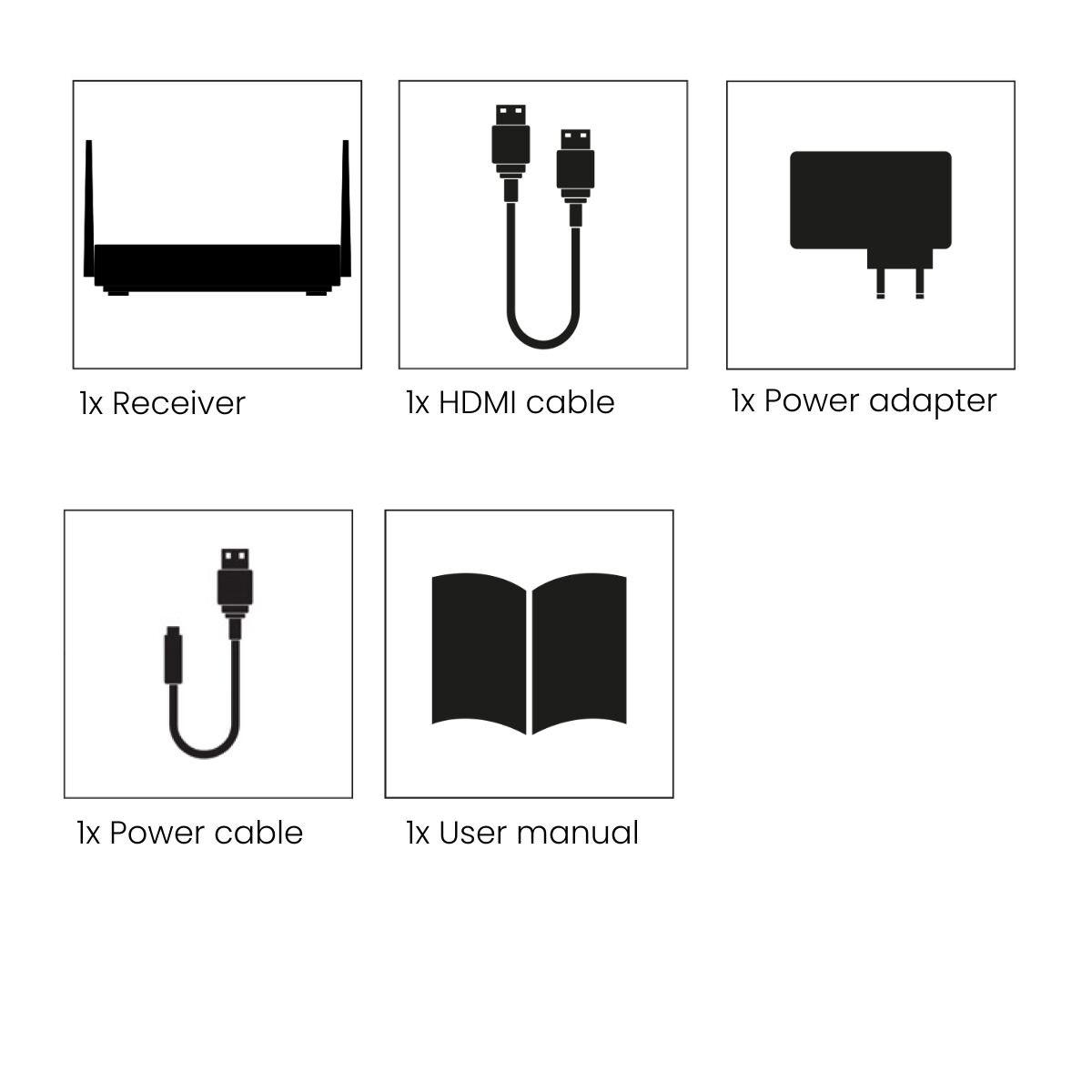 Icone di ricevitore, cavo HDMI, adattatore di alimentazione, cavo di alimentazione e manuale utente.
